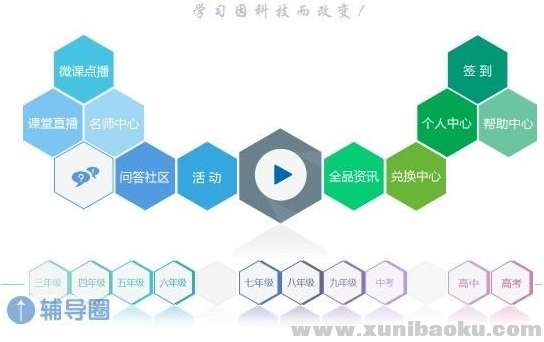 QQ图片20200226091120.png